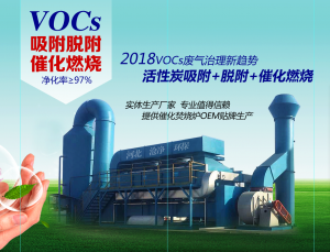 VOCs催化剂原理，应用及常见问题